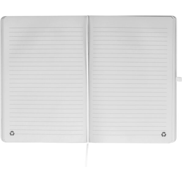 Fajnynotes.pl